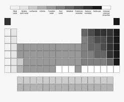 Maybe you would like to learn more about one of these? Black And White Empty Periodic Table Hd Png Download Transparent Png Image Pngitem