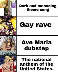 Storyeach part of jojo follows the members of joestar family at different time periods, and each of the already released series makes some shift in the formula. Theme Songs Of The Main Villains Of Jojo Shitpostcrusaders