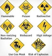 9th grade physical science laboratory safety symbols learn with flashcards, games and more — for free. Safety Symbols And Meanings Hazard Symbol Science Symbols Safety Signs And Symbols