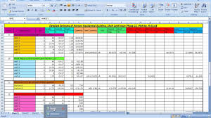 Work Plan Gantt Chart Youtube