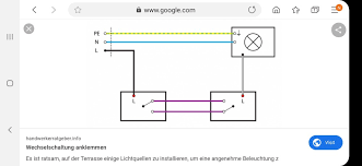 If you get a voltage reading it is a negative switched vehicle Create Meme Wiring Diagram Wiring Diagram Ptf Wiring Diagram For Fog Lamps Pictures Meme Arsenal Com