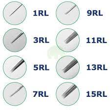 Pin On Agujas Para Tatuar