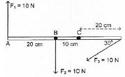 Momen gaya (torsi) ialah sebuah besaran yang menyatakan besarnya gaya yang bekerja pada sebuah benda sehingga mengakibatkan benda tersebut berotasi. Soal Dan Pembahasan Dinamika Rotasi Un Kumpulan Contoh Surat Dan Soal Terlengkap