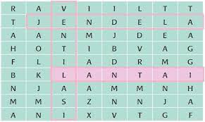 Kunci jawaban tema 8 untuk kelas 2 sd/mi subtema 1 pembelajaran 5 halaman 36, 37, 38, dan 42 buku tematik mengenai aturan keselamatan di rumah. Kunci Jawaban Tema 4 Kelas 2 Halaman 36 37 38 39 40 Pembelajaran 5 Subtema 1 Buku Tematik Semangat Belajar