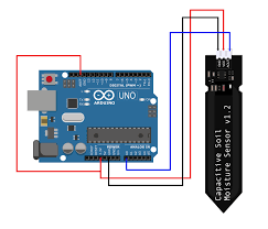 Rests of connections are shown in the circuit diagram below. Capacitive Soil Moisture Sensor Calibration With Arduino Maker Portal