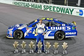 A nascar career that has thus far spanned more than two decades and brought seven nascar cup series championships began with jimmie johnson's johnson's first landmark victory came at charlotte in 2003, when he won one of nascar's key races over eventual champ matt kenseth. Jimmie Johnson San Diego S Finest San Diego Sports Domination