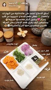 سلق الدجاج وصفة سلق الدجاج cookout food food dishes food receipes