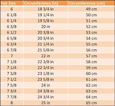 Softball Catchers Glove Size Chart Images Gloves And
