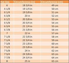 Softball Catchers Glove Size Chart Images Gloves And