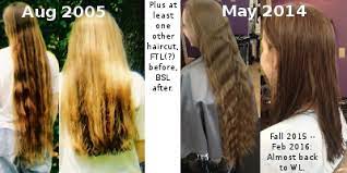 Best fast hair growth vitamins on the market. The Long Hair Community Discussion Boards
