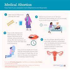 Depending on where you live, you may be able to get a medication abortion up to 77 days (11 weeks) after the first day of your last period. Abortion With Pills Womancare