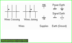 Electrical Symbols And Functions Automotive Electrical