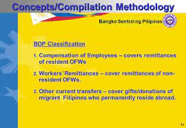 The Government Of The Republic Of The Philippines Bangko Sentral Ng Pilipinas Ofw Remittances In The Philippines Ppt Download