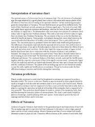 Interpretation Of Navamsa Chart Docshare Tips