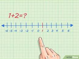 Check spelling or type a new query. 5 Cara Untuk Menjumlahkan Dan Mengurangkan Bilangan Bulat
