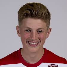 Lineup: gap Connah's Quay Nomads Academy under 15 1