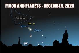 when jupiter and saturn meet astronomy essentials earthsky