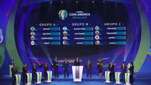 Learn more about the process at: Welcome To Fifa Com News Path To Copa America Glory Revealed Fifa Com