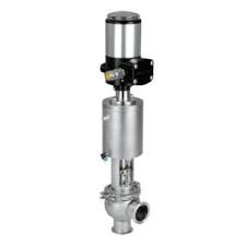 Sanitary Valve – Donjoy Technology CO.,LTD