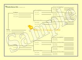 Babys Family Tree Chart