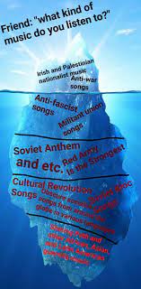 Music, tv, and film production may resume, subject to approval by county public health officers. When Someone Asks Me For Music Recomendations Iceberg Tiers Parodies Know Your Meme