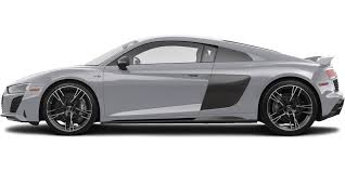 Image result for Daytona Gray 2021 R8