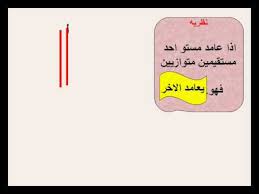 التوازي و التعامد Wmv Youtube