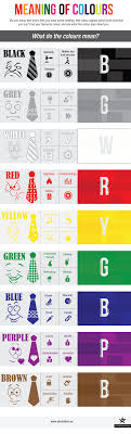 What The Colour Of Your Clothing Says About You Infographic Color Meanings Mens Fashion Infographic