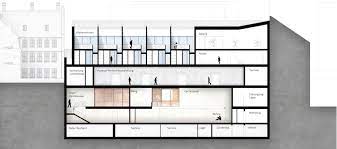 Modern eingerichtete wohnung mit viel charme. Atelierwohnung Atelierwohnung Atelier Wohnung