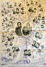 In the 19th and early 20th centuries, it often resulted in early death due to uncontrolled bleeding. File Queen Victoria And Prince Albert The Genealogical Tree Color Png Wiktionary