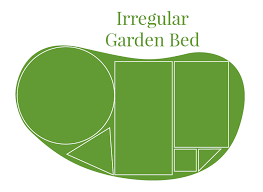 What do i need to do a garden survey? Calculate The Size Of Your Garden Bed Garden Gate