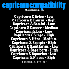 Cancer is an intuitive and emotional water sign, while capricorn is a practical and logical earth sign. Pin On Capricorn Facts Capricorn Horoscopes