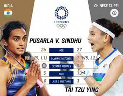 Born 20 june 1994) is a taiwanese professional badminton player. 7txsnhnvlzq M