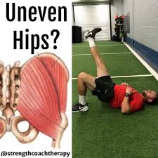 Even Out Your Hips And Read Uneven Hips Are A Very Common Complaint It Seems Like Every Self Aware Exerciser Has Some Sort Hip Workout Hips Workout