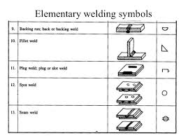 Download free welding pdf books and training materials. Welding Symbols