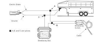 Connect one lead of the trailer breakaway switch to the breakaway battery's positive wire. Trailer Breakaway Kits Stop The Trailer If It Breaks Loose