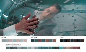 Color Palettes From Famous Movies Show How Colors Set The Tone Of A Film Cores Paleta De Cores Filmes