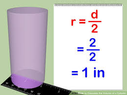 Secțiunea axială a unui cilindru circular drept este un pătrat cu perimetrul de 16 cm. Furios Doar RevÄƒrsat Ru Volumul Cilindrului Calculator Apitotal Ro