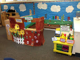 Pin By Sarah Nguyen On Dramatic Play Dramatic Play Preschool Dramatic Play Dramatic Play Centers