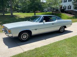 Image result for Snow White 1971 AMC