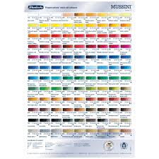 Schmincke Mussini Oil Color Chart