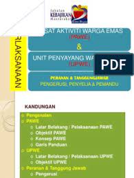Maybe you would like to learn more about one of these? Pelaksanaan Pawe Upwe Sertat Jwb Pengerusi Penyelia Pemandu