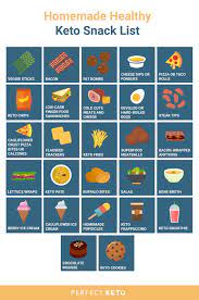 Lip & cold sore treatments. 51 Best Low Carb Keto Snacks Perfect Keto