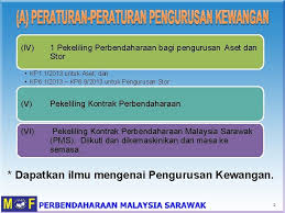 Lihat edisi terbaru perisian pengurusan inventori terbaik kami dan ketahui pilihan terbaik untuk keperluan khusus anda. Oleh Ybhg Datu Hajjah Jabidah Binti Monseri Pegawai