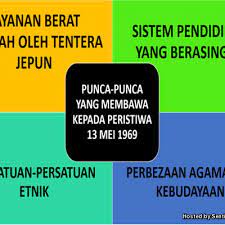 Tragedi ini telah berlaku pada 13 mei 1969 sebaik sahaja selepas pilihan raya 1969 bertempat di kuala lumpur dan sekelilingnya sahaja(selangor). Kronologi Peristiwa 13 Mei 1969