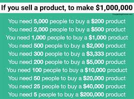 Maybe you would like to learn more about one of these? How To Make Million Fast One Million Dollars 1 Million Dollars One Million Dollar Bill