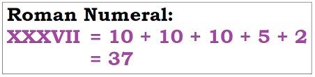 The letters should be arranged from the one with the largest value to the one with the smallest. Xxxvii Roman Numerals Numerical Value And Conversion