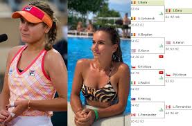 3 october 2020 11:45 am. Prediction Preview H2h Kenin Maria Bara Ferro And Maria Tig To Play On Saturday On Court Philippe Chatrier French Open Tennis Tonic News Predictions H2h Live Scores Stats
