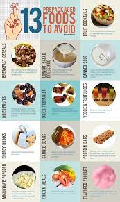13 Prepackaged Processed Foods To Avoid Processed Food List Processed Food Foods To Avoid