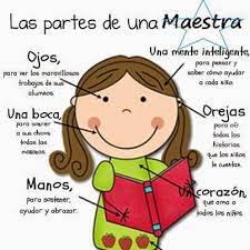 Aquí te dejamos algunas imágenes del día del maestro para que puedas descargar y enviársela como regalo en este día. Imagenes Dia Del Maestro Imagenes Educativas
